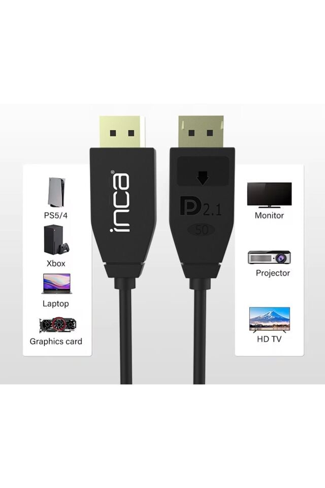 IDPD-40 Displayport to Displayport  2.1 16K @60Hz (15360x8460 ) 8k@120Hz  4K@240Hz 54 Gbps