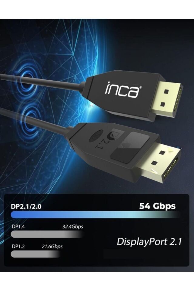 IDPD-40 Displayport to Displayport  2.1 16K @60Hz (15360x8460 ) 8k@120Hz  4K@240Hz 54 Gbps