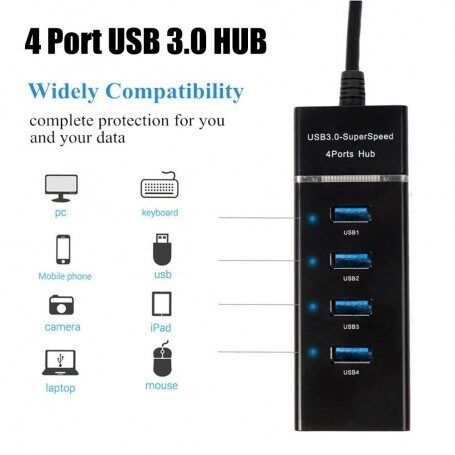 Technow 303T Usb 3.0 Hub 4 Port Usb Çoklayıcı