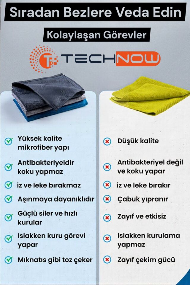 Technow 40x60cm Sihirli Mikrofiber Temizlik Bezi 3'lü Paket