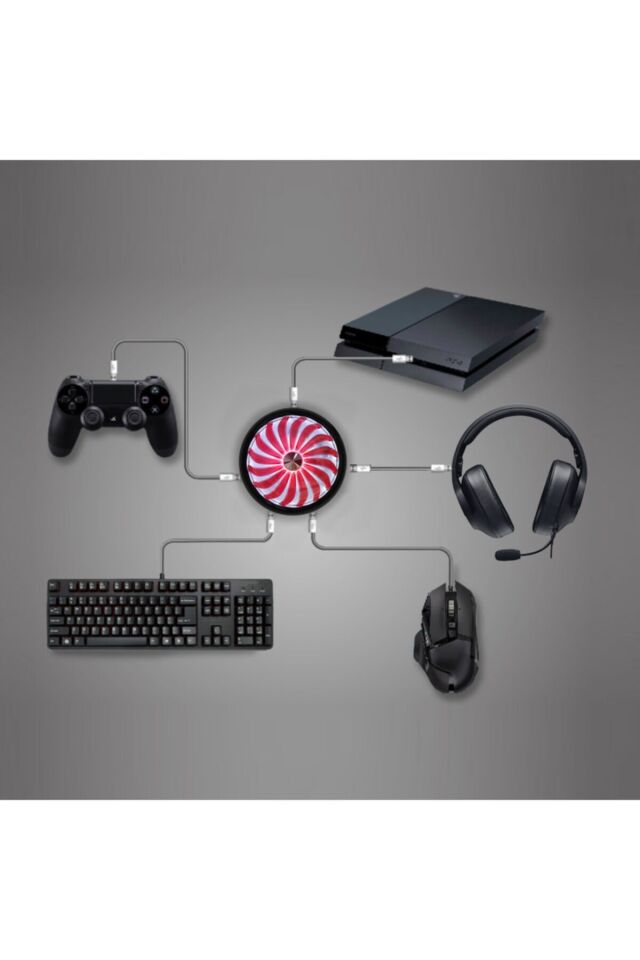 Rush Airforce Rcon701 Xbox One/ps4/ps3 Klavye Mouse Çevirici Xbox Dönüştürücü