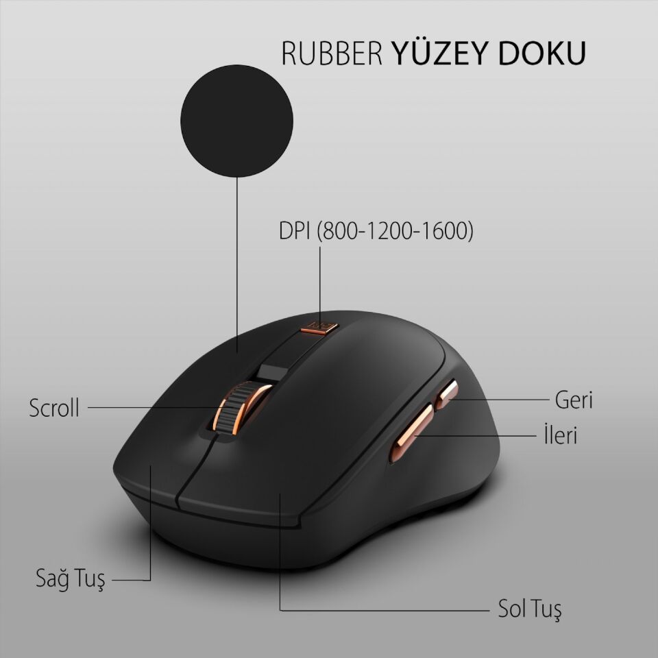 IWM-244RS 2.4ghz Kablosuz Optik Mouse Tasarım Sessiz Tuşlar, 6d Fonksiyon | 800-1600 Dpı  Mouse